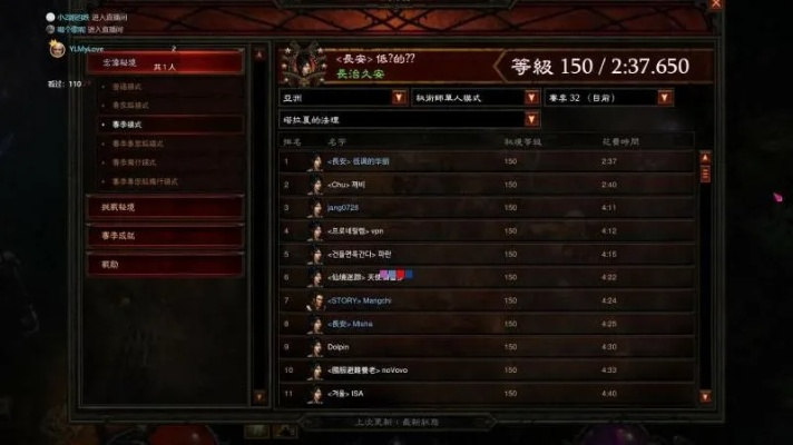 暗黑3难度怎么选最效率？从新手到大秘境层数的实战进阶指南