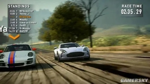 极品飞车16亡命狂飙，从萌新到赏金猎人的硬核通关手册