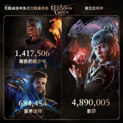 别瞎玩！博德之门3开荒避坑指南与T0级配队解析