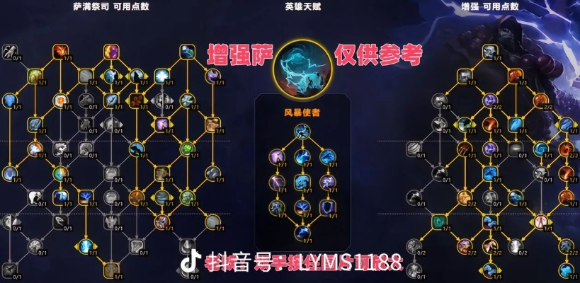 2025魔兽地心之战职业深度解析，T0级毕业指南