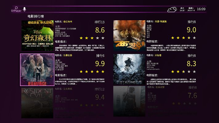 热门电影游戏推荐，电影与游戏哪个更好？