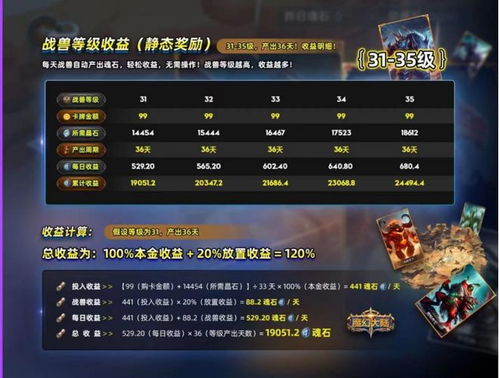 魔幻游戏人气与下载量精选榜单