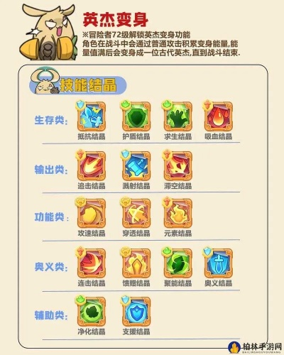 库波海岸BOSS打断全攻略，乌拉拉必备技巧