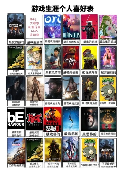 热门电影游戏推荐，哪个更值得体验？