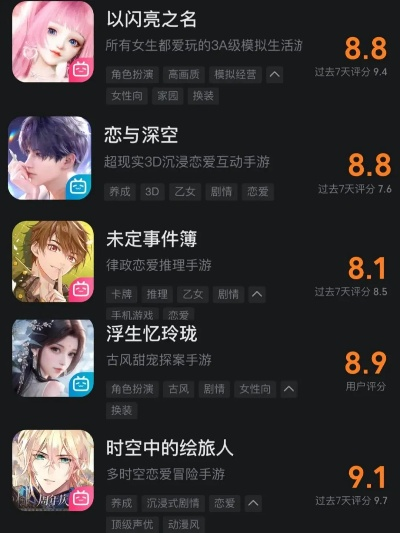 热门精选，哪些女性主角游戏值得玩？