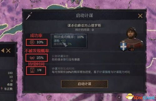 异世轮回录，六位女主情感解析与好感攻略指南