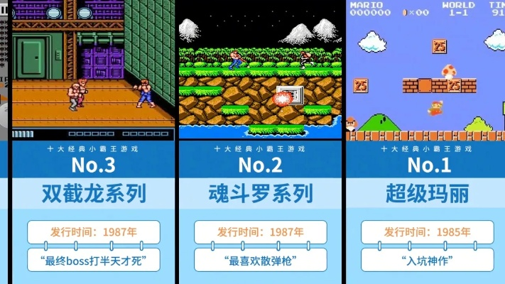 十大经典高尔夫球游戏盘点，哪款最好玩？