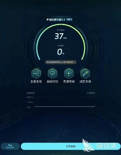 冰天加速器真的好用吗？2025最新实测数据与深度评测