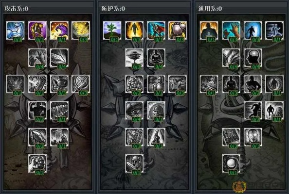 别再乱点天赋S6类型了！这套万能公式胜率提升30%