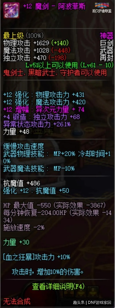 DNF魔剑阿波菲斯2026年还能卖多少亿？跨界成本与保值深度评测