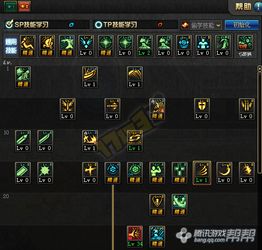 2025天堂红骑士还能玩吗？核心加点与装备全解