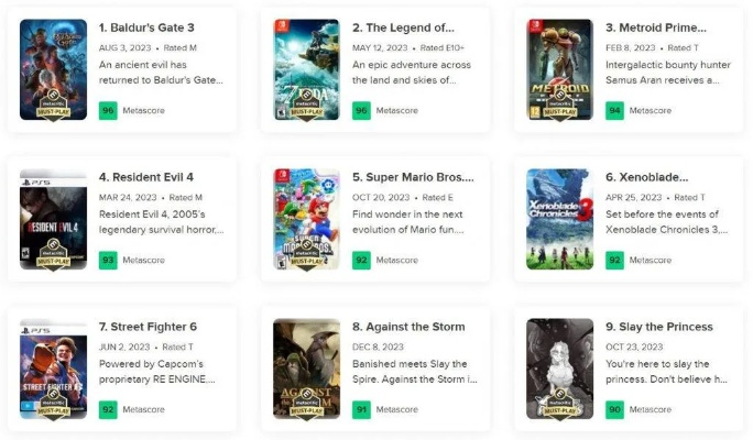 黑暗奇幻游戏推荐，最热佳作盘点