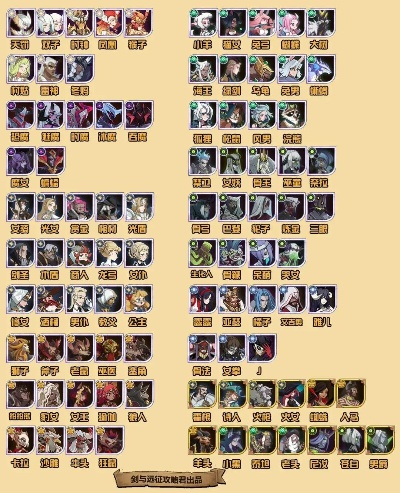 2026年通灵英雄T0梯队，召唤师流派最强出装与实战