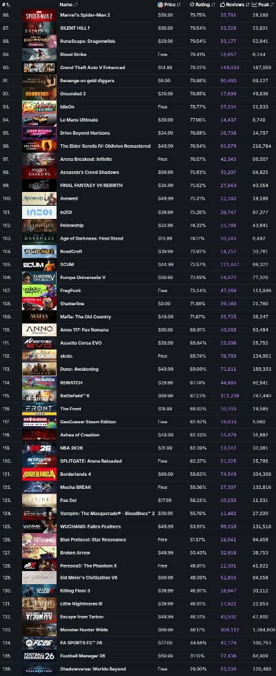 单机游戏下载官网怎么找？2025最新安全渠道与资源全解析