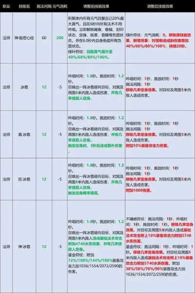 别再瞎跑！荣誉点数换装备最新位置与高性价比兑换指南