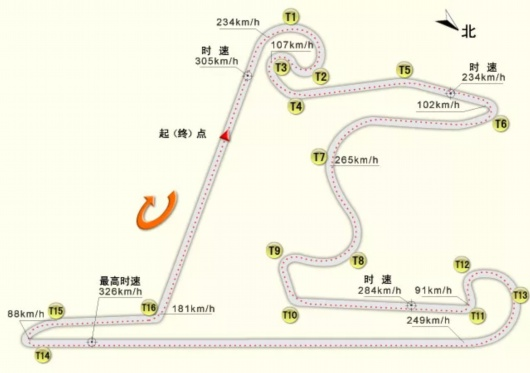 莲池幽径怎么跑？揭秘全图最佳漂移路线与提速技巧