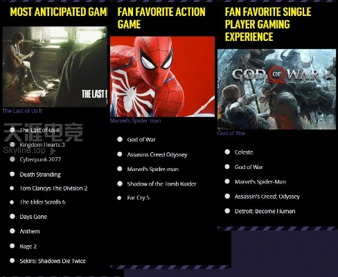 十大必玩互动电影游戏盘点，哪个最好玩？