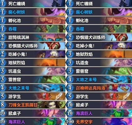 找经典自走棋？十大必玩自走棋游戏盘点