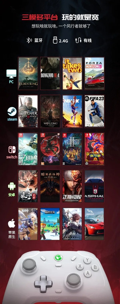 模拟游戏哪些值得玩？精选靠谱模拟游戏推荐