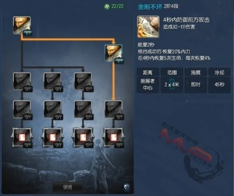 拒绝刮痧！2026剑灵力士加点方案与灵核实战攻略