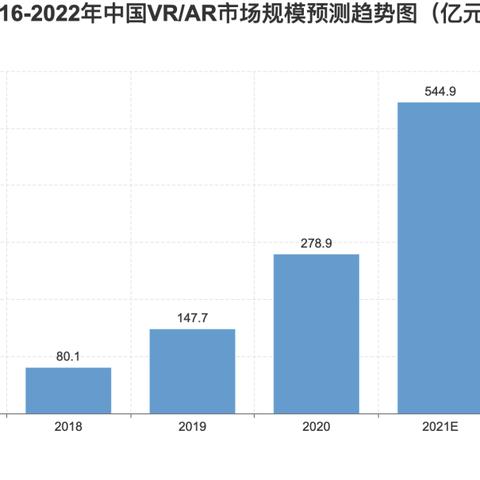 好玩AR游戏怎么下载？2024最新推荐清单