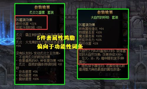 DNF左槽怎么选？深潜VS恩特实战测评与2025毕业词条推荐