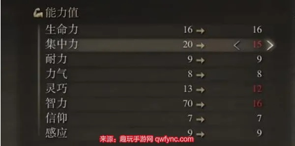 2026艾尔登法环魔力类型深度测评，别再乱加点