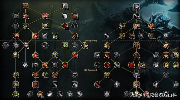 2026防战天赋最强搭配，大秘境团本T0级硬核实战指南