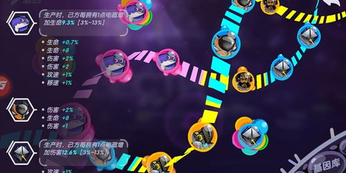 疯狂的库库姆，电能巫师快攻流怎么搭？实战阵容推荐