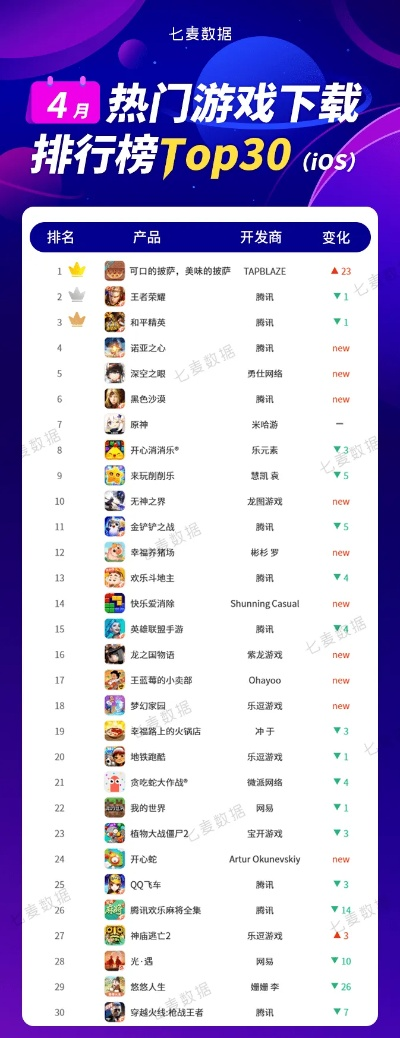 2024网络出版游戏好玩排行榜，哪些值得玩？