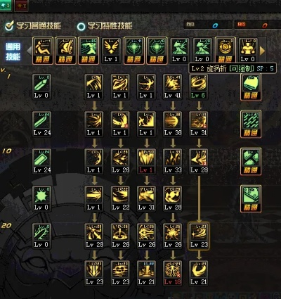 2026黑暗武士加点怎么点？神界版本爆发流与续航流深度实战解析