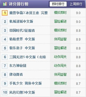 实用工具游戏选哪个？高人气排行榜帮你挑