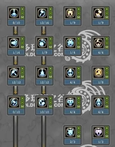 斩魂御兽技能怎么选？2026最新PVP/PVE实战搭配指南