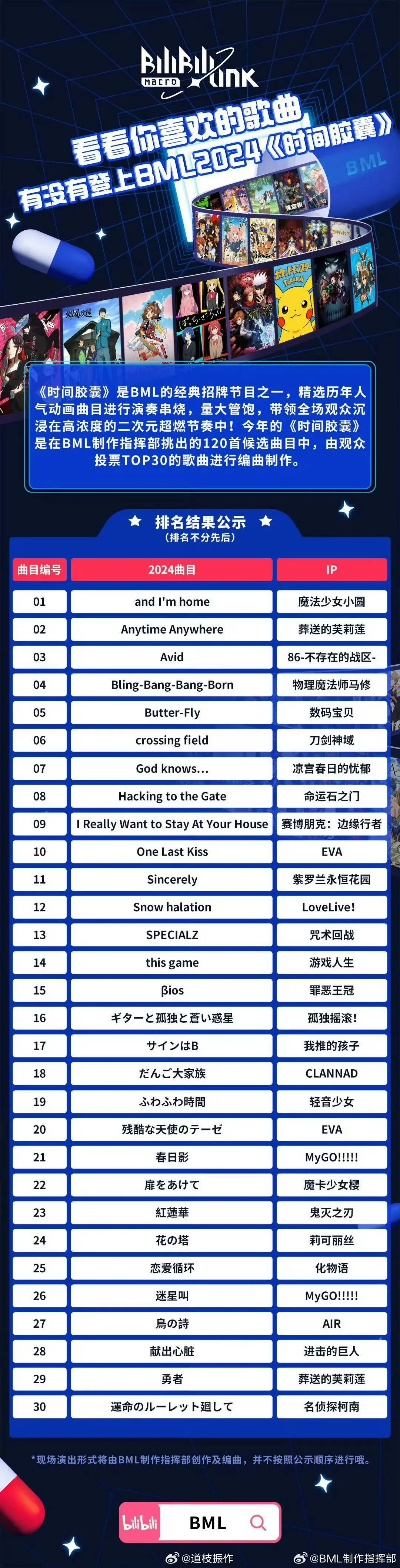 2024偶像游戏前十，选哪款不踩雷？推荐指南