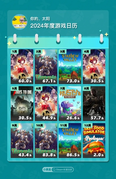 2024点击游戏盘点，精选点击游戏大全，值得一试