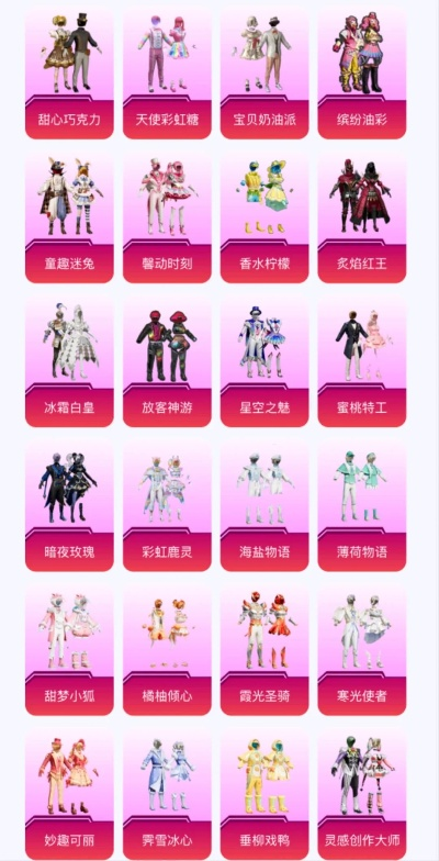 找好玩的装扮游戏？十大必玩精选清单出炉