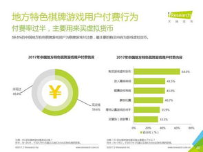 高人气全动态影像游戏排行榜，附官方下载渠道