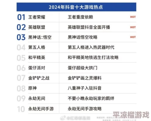 2024非线性游戏排行榜前十，高人气的都有哪些？