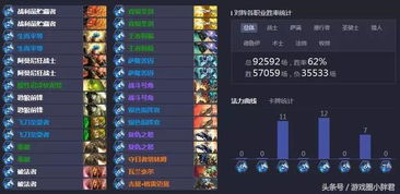 S15蛇女怎么出装？T0级流派胜率登顶实战解析