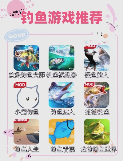纠结钓鱼游戏哪个好玩？十大经典排行榜速览