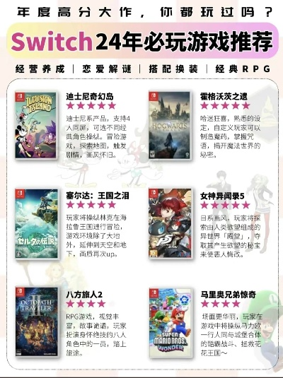 角色动作游戏哪些好玩？2024热门精选款大盘点