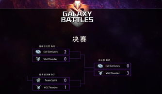 Dota2破泞之战怎么赢？2026高分阵容与速通技巧全解