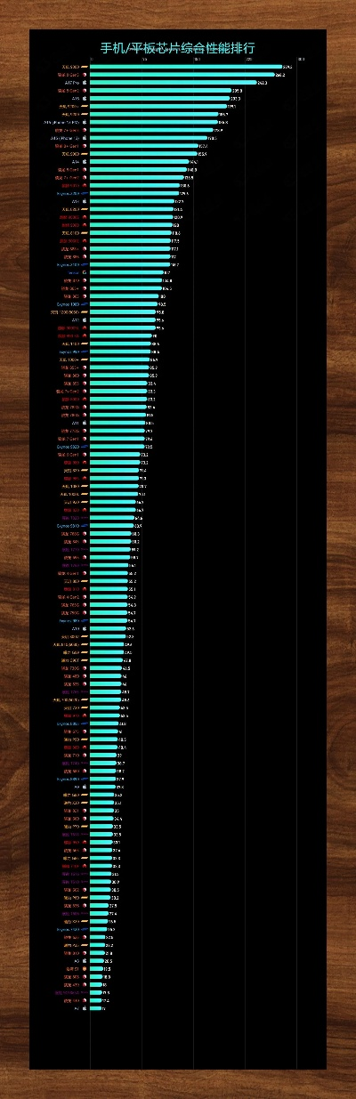 自走棋必玩经典10款，不踩坑的精选排行榜