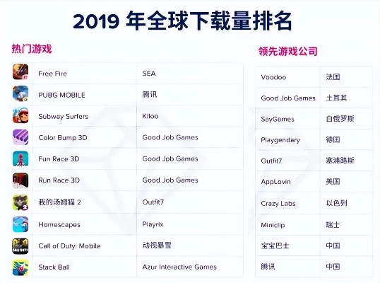 砍杀游戏哪个好？高下载量排行帮你选