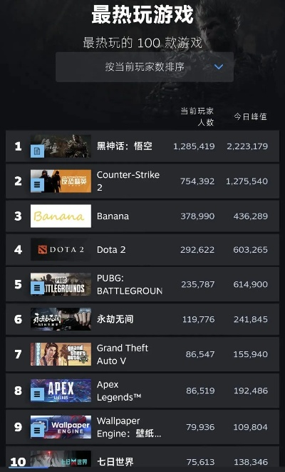 想玩实时对战游戏？十大必玩排行榜，哪款不踩雷？