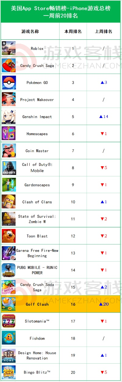 派对游戏选哪个？十大必玩真实排行榜推荐