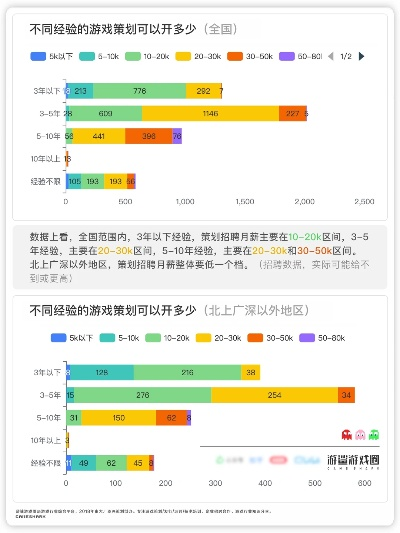 想玩调查游戏？最新大全+2024好玩排行整理