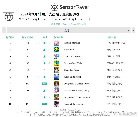 异步多人游戏哪个好玩？2024热门靠谱排行盘点