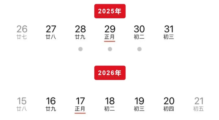 彭博社曝，PS6恐推迟至2028-2029 Switch 2涨价临近