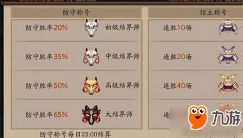 阴阳师道馆进攻阵容全攻略